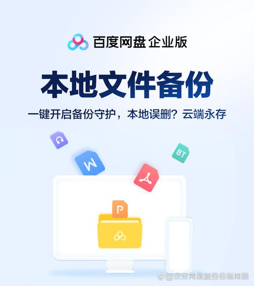 百度云备份缩略图