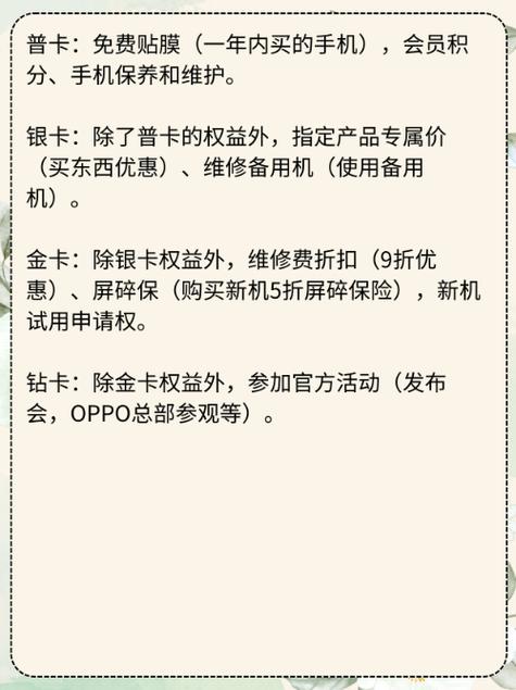 oppo普卡会员等级划分标准缩略图