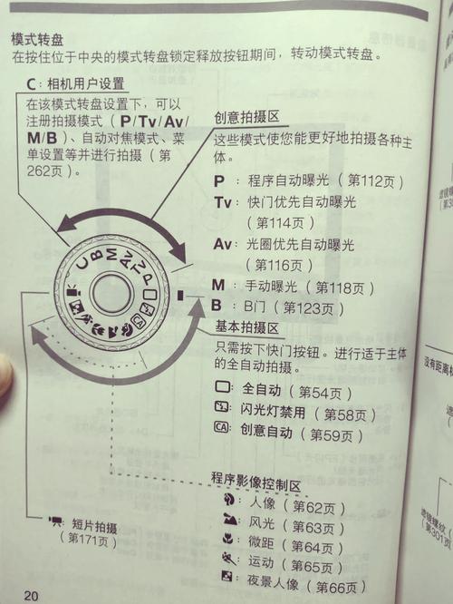 佳能60d参数详细参数游戏截图