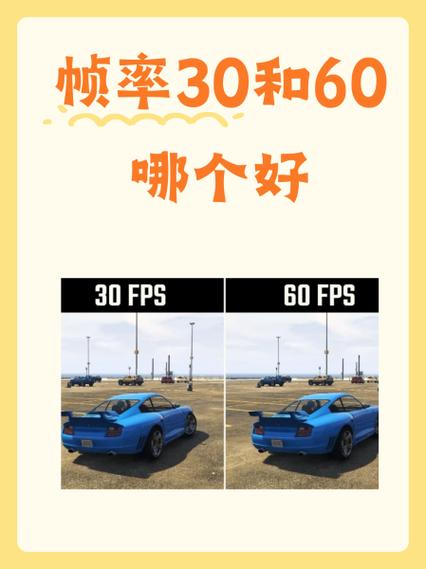画面帧数越高越好吗游戏截图