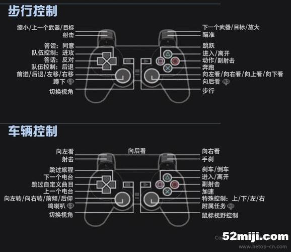 gta5秘籍代码大全手柄游戏截图