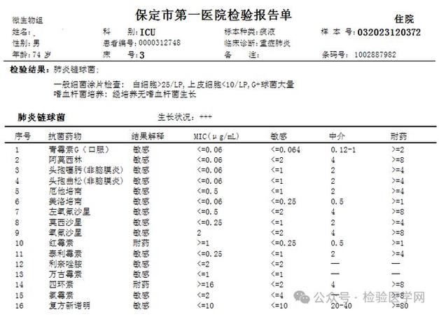 肺炎疑难病例讨论范文缩略图