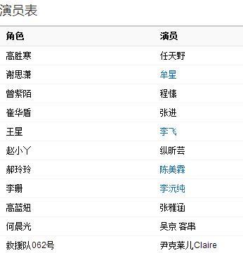 1-42集剧情分集介绍大结局是什么缩略图