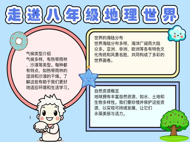 地理手抄报八年级上册缩略图