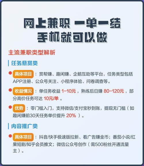 线上兼职一单一结缩略图