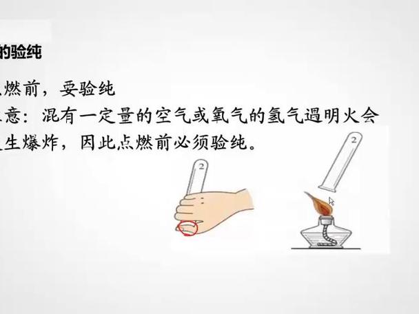 氢气的验纯实验视频缩略图