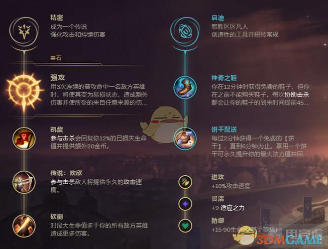 lol薇恩技能游戏截图