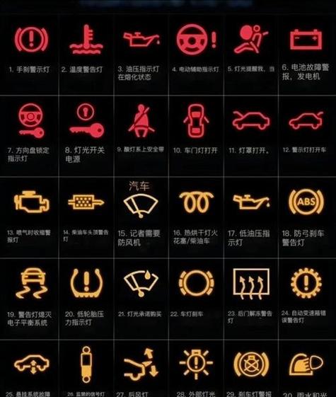 故障灯亮游戏截图