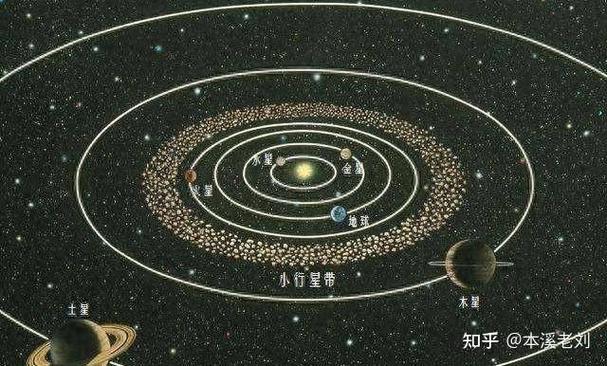 太阳系行星2存档存档最新版本更新内缩略图
