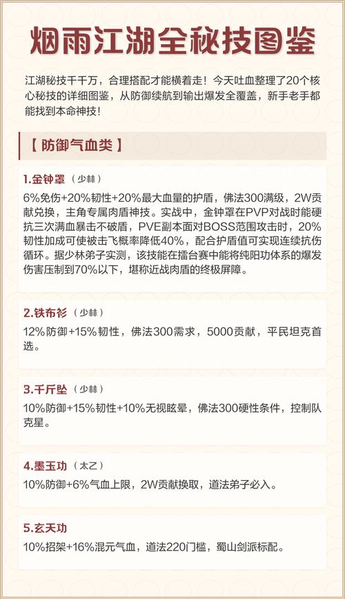 烟雨江湖刀随秘技选择缩略图