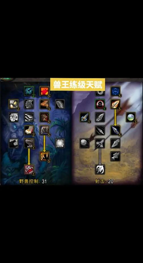 魔兽世界60版本猎人攻略缩略图