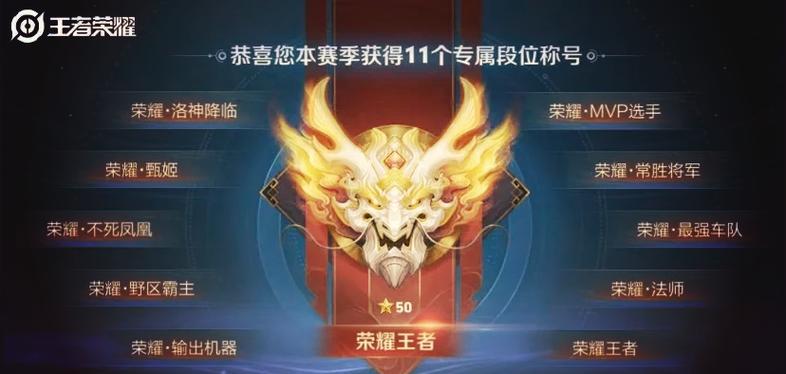 王者荣耀王者50星缩略图
