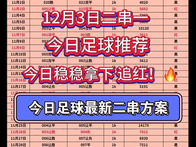 足球方案推荐缩略图