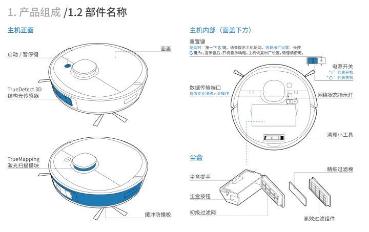 robot扫地机器人说明书图标