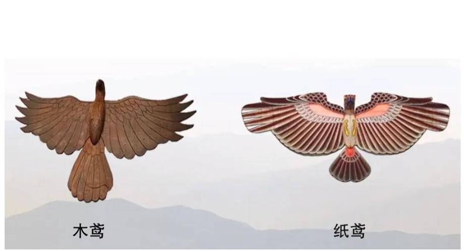 纸鸢的起源缩略图