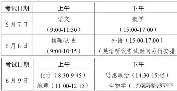 广东高考新方案缩略图