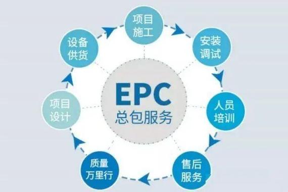 epc可以兼职吗缩略图