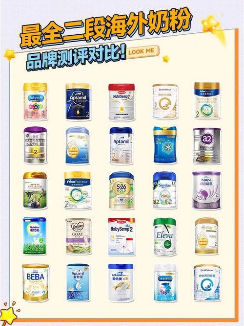奶粉品牌排行榜前十名缩略图