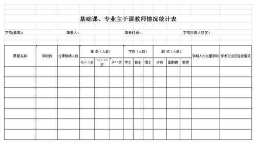 老师发的电子表格怎么填缩略图