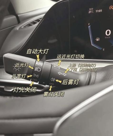 长安逸动左边小灯不亮缩略图