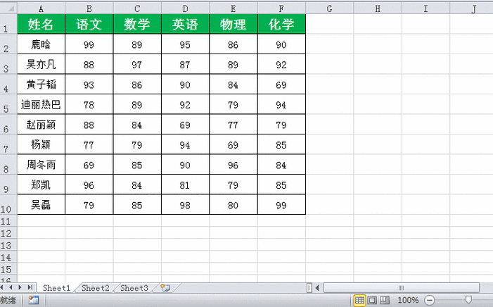 表格求和错误缩略图