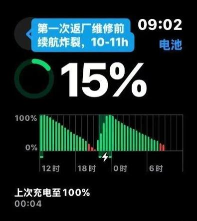 iwatch3电池能用多久游戏截图