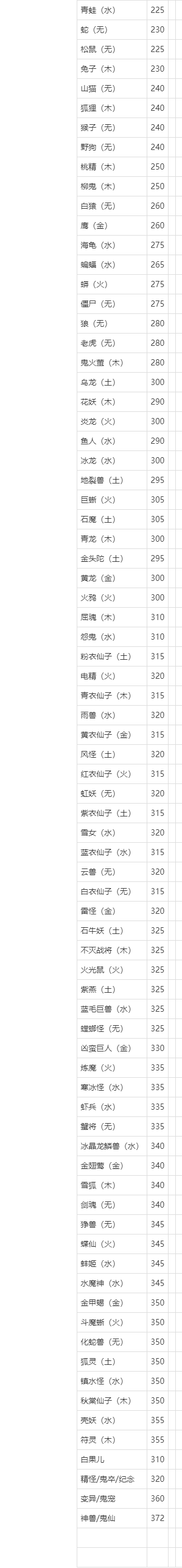 问道文曲星答题(免费版)缩略图