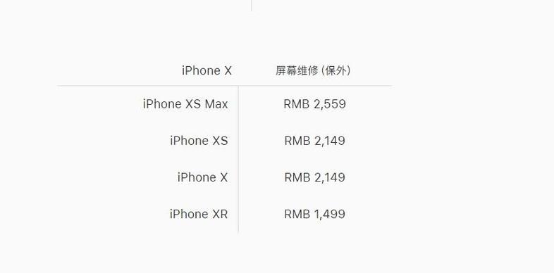 苹果x原装屏幕多少钱缩略图