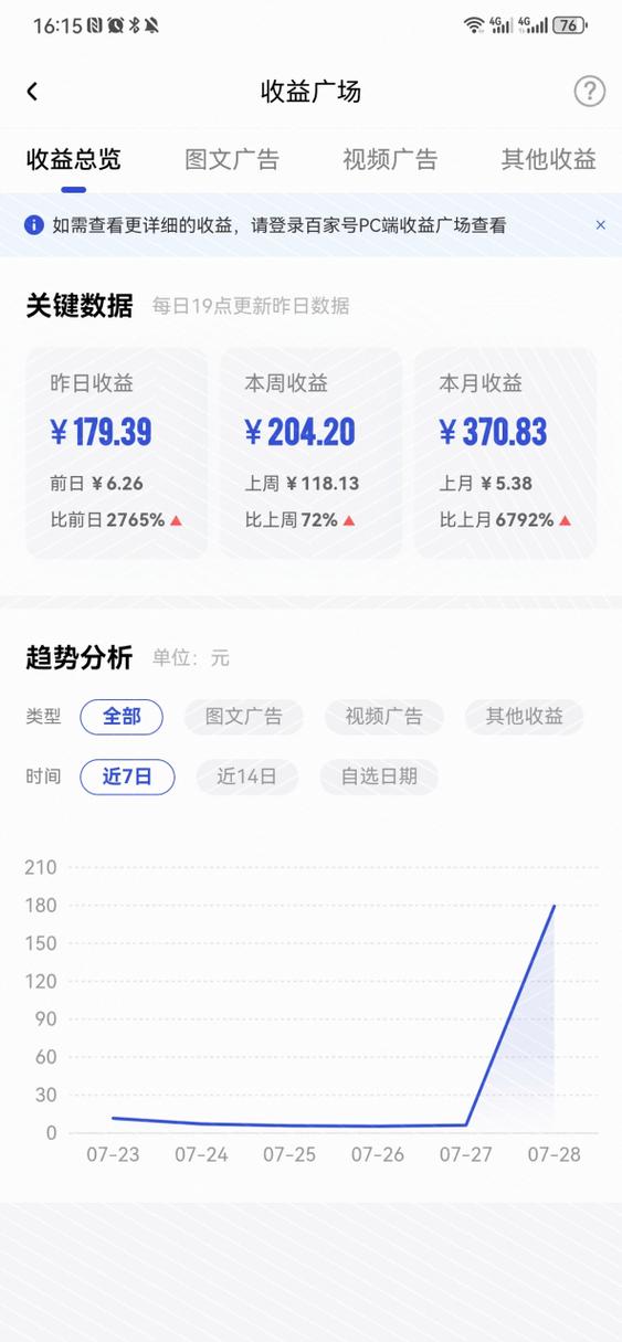 百家号收益计算方式缩略图