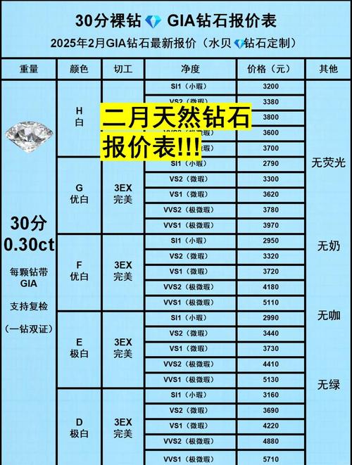 jewelcad多少钱一个月缩略图
