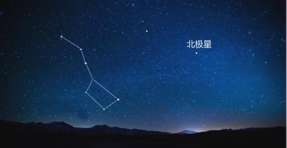 北极星不在北方游戏截图