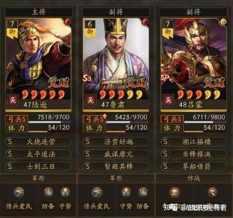 陆逊T0十大最强阵容缩略图