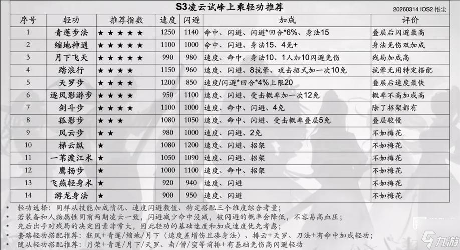 烟雨江湖任务攻略大全最新缩略图