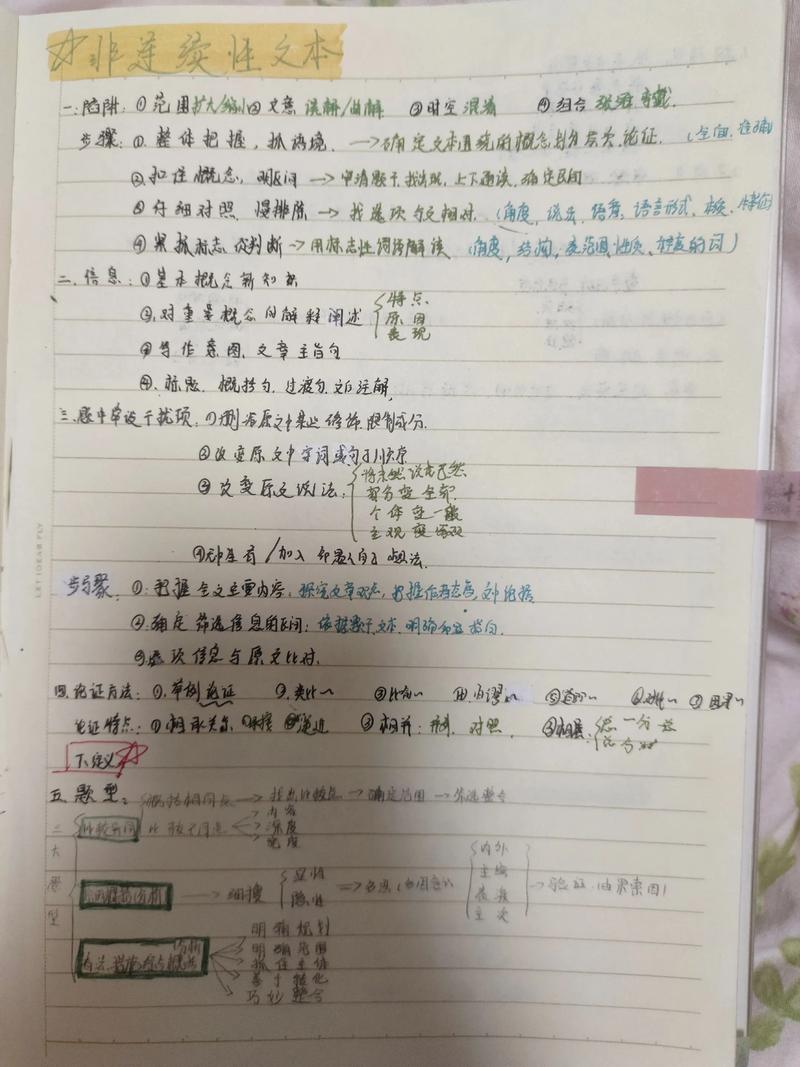 答题卡能不能用可擦笔缩略图
