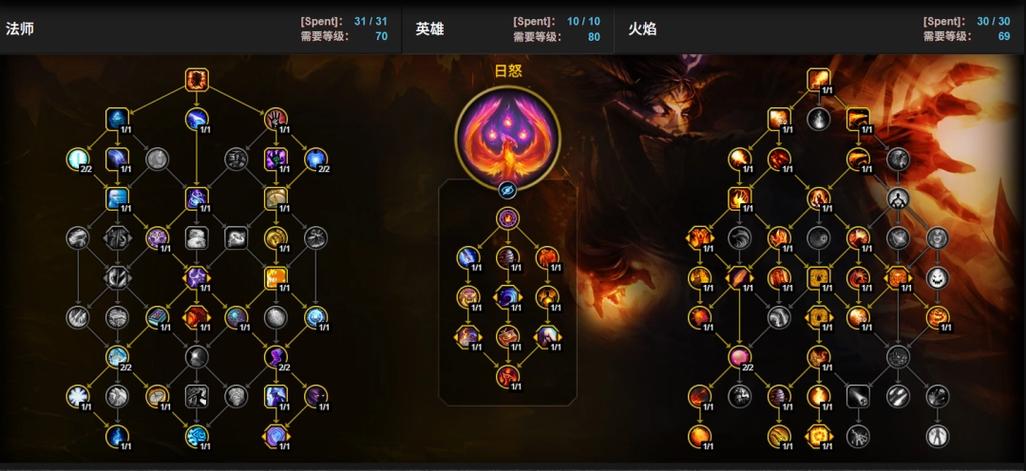 魔兽法师火法天赋加点图缩略图