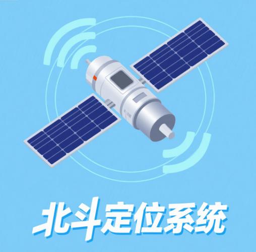 北斗卫星导航定位缩略图