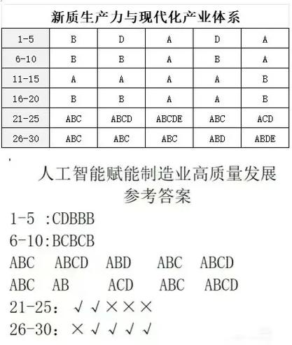 2024公需课答案完整版缩略图