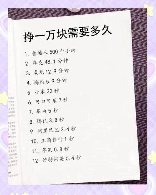 拍拍赚钱缩略图