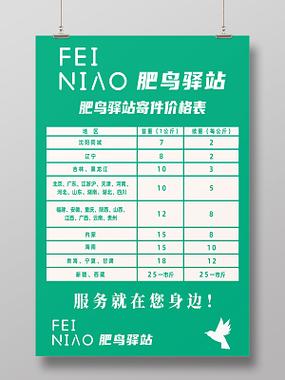 菜鸟快递收费标准缩略图