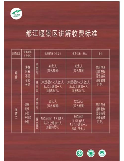 58同城收费项目有哪些游戏截图