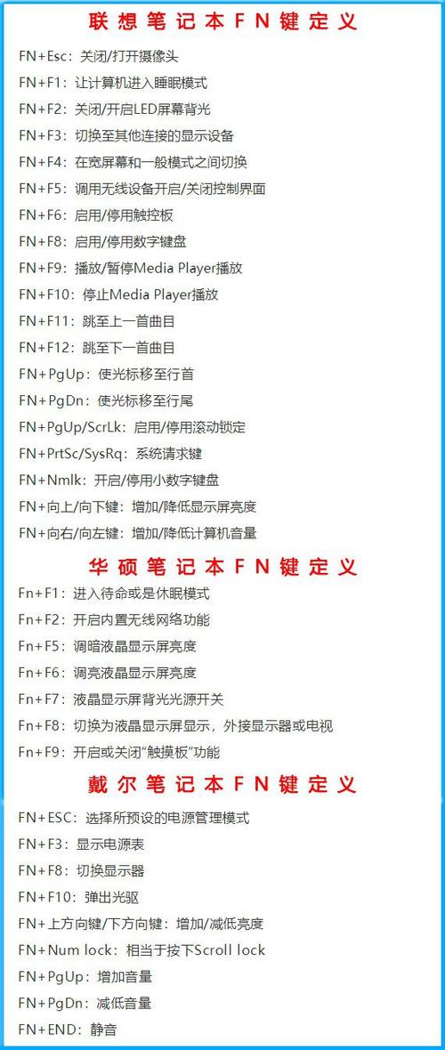 华硕笔记本fn组合键没反应缩略图