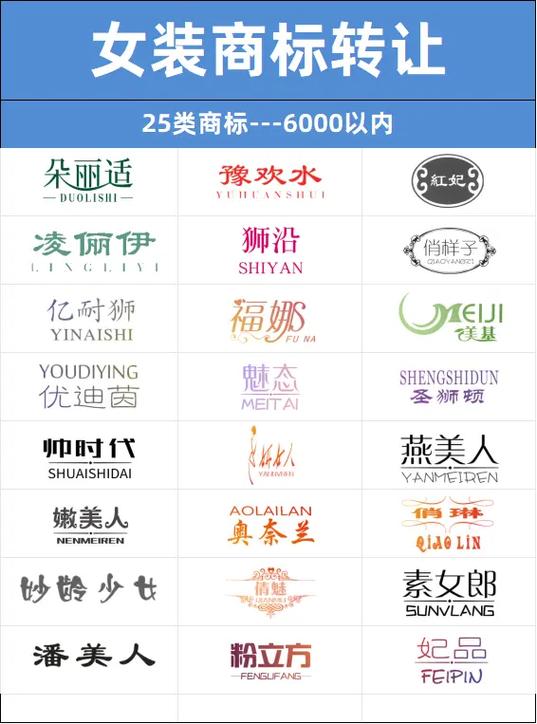 十大女装品牌缩略图