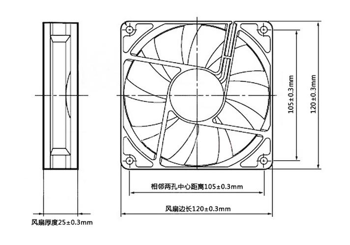 家用电风扇一般多大尺寸缩略图