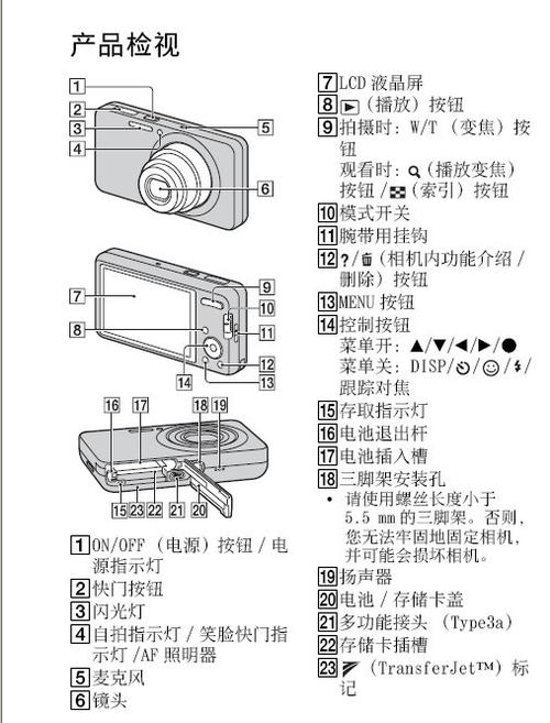 索尼相机按钮功能介绍游戏截图