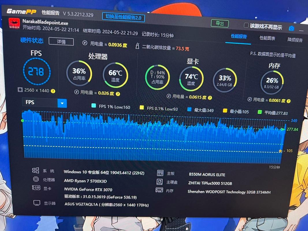 监控视频帧率越高越好吗游戏截图