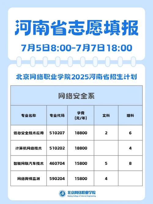 2019河南省招生之友电子版缩略图
