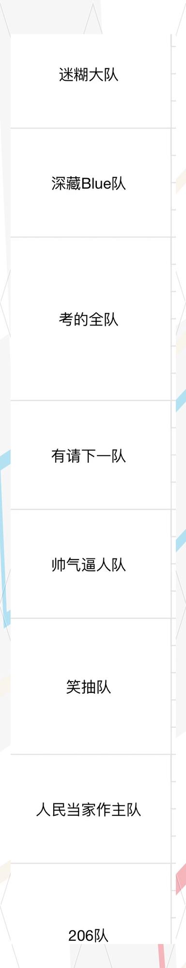 比较炸裂的队名缩略图