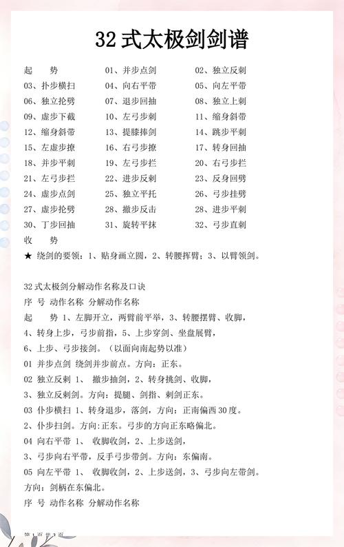 太极32式太极拳视频图标