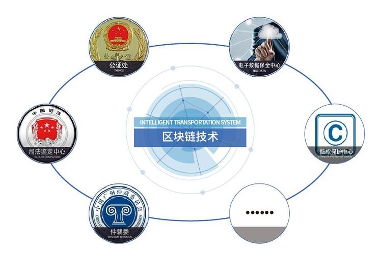 司法区块链平台游戏截图