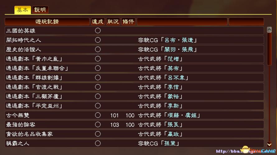 本地存档和steam云存档区别缩略图